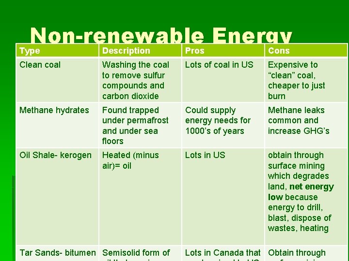 Non-renewable Energy Type Description Pros Cons Clean coal Washing the coal to remove sulfur