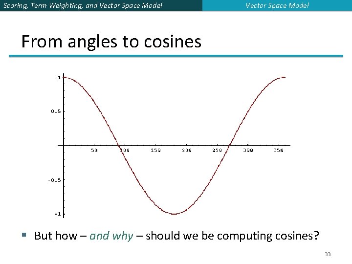 Scoring, Term Weighting, and Vector Space Model From angles to cosines § But how