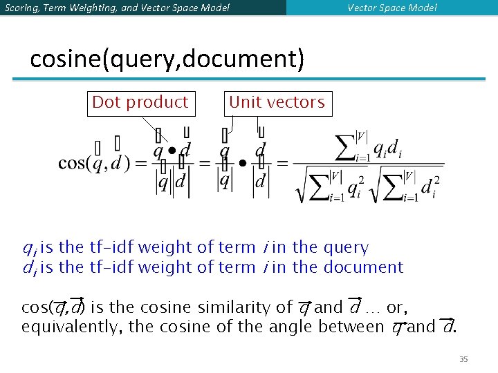 Scoring, Term Weighting, and Vector Space Model cosine(query, document) Dot product Unit vectors qi