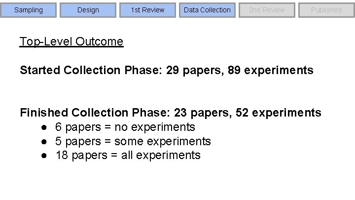 Sampling Design 1 st Review Data Collection 2 nd Review Published Top-Level Outcome Started