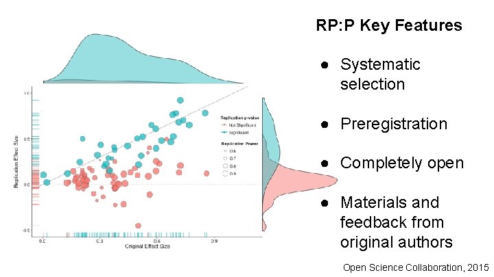 RP: P Key Features ● Systematic selection ● Preregistration ● Completely open ● Materials