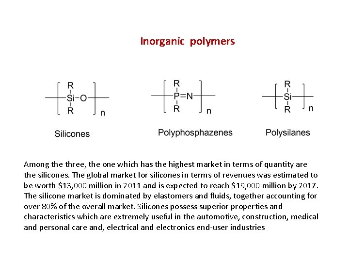 Inorganic polymers Among the three, the one which has the highest market in terms