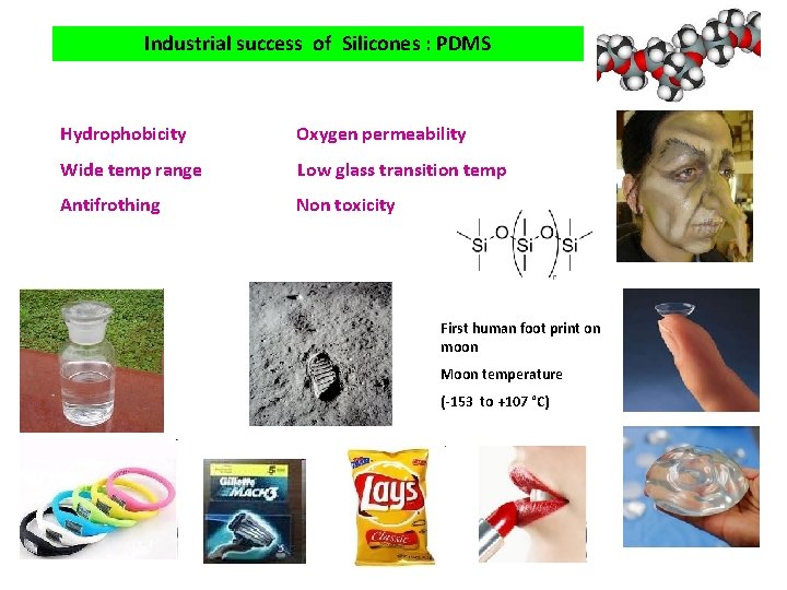 Industrial success of Silicones : PDMS Hydrophobicity Oxygen permeability Wide temp range Low glass