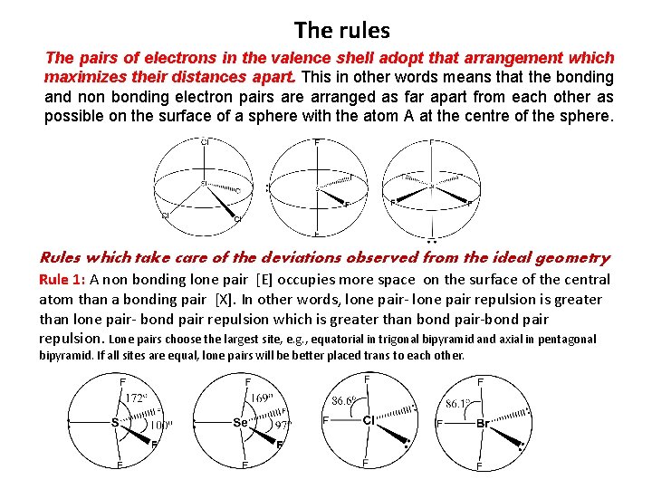 The rules The pairs of electrons in the valence shell adopt that arrangement which