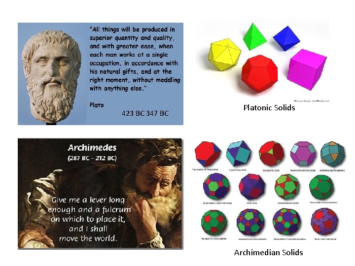 423 BC 347 BC Platonic Solids Archimedian Solids 