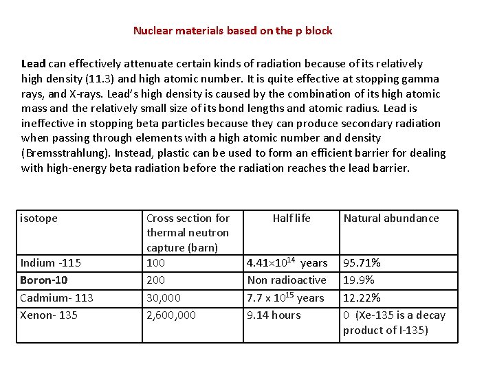 Nuclear materials based on the p block Lead can effectively attenuate certain kinds of