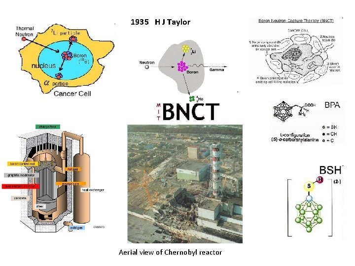 1935 H J Taylor Aerial view of Chernobyl reactor 