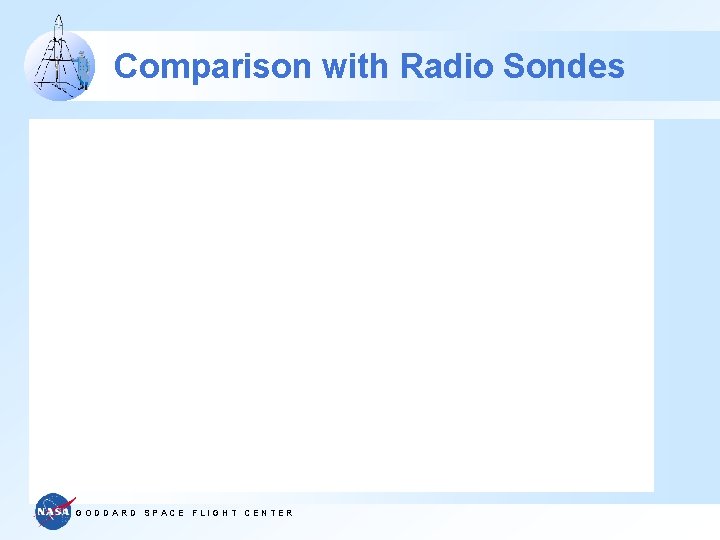 Comparison with Radio Sondes GODDARD SPACE FLIGHT CENTER 