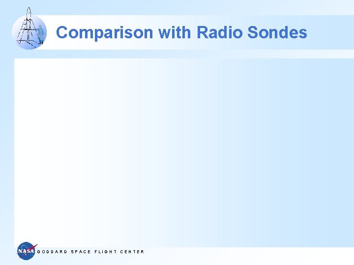 Comparison with Radio Sondes GODDARD SPACE FLIGHT CENTER 