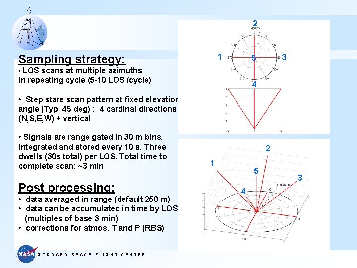 2 Sampling strategy: 1 3 5 • LOS scans at multiple azimuths in repeating