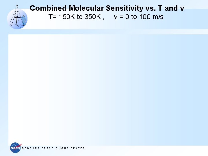 Combined Molecular Sensitivity vs. T and v T= 150 K to 350 K ,