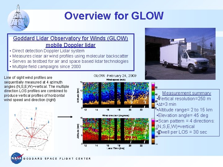 Overview for GLOW Goddard Lidar Observatory for Winds (GLOW) mobile Doppler lidar • Direct