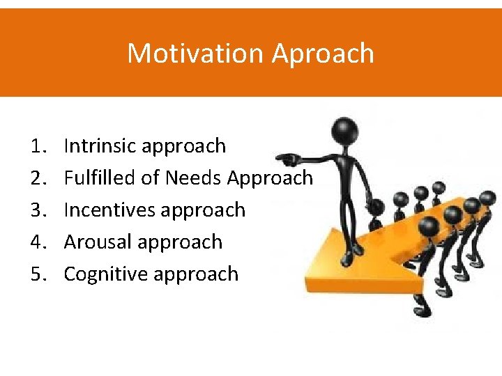 Motivation Aproach 1. 2. 3. 4. 5. Intrinsic approach Fulfilled of Needs Approach Incentives