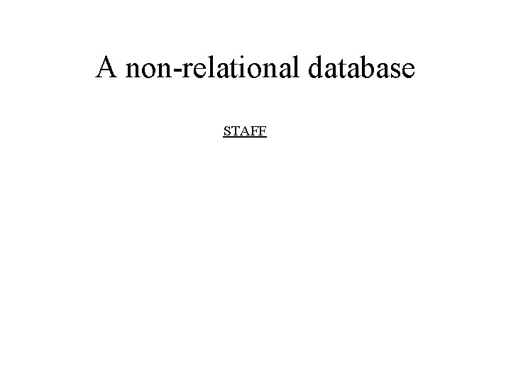 A non-relational database STAFF 