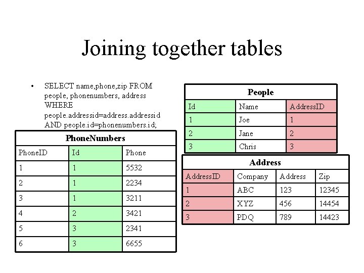 Joining together tables • SELECT name, phone, zip FROM people, phonenumbers, address WHERE people.