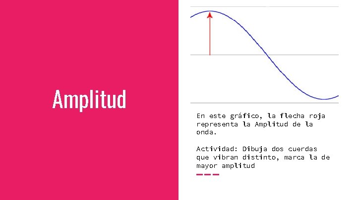 Amplitud En este gráfico, la flecha roja representa la Amplitud de la onda. Actividad: