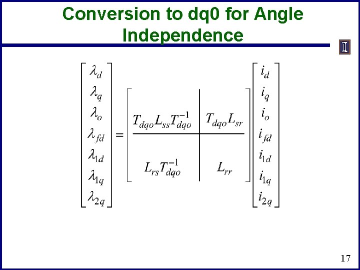 Conversion to dq 0 for Angle Independence 17 