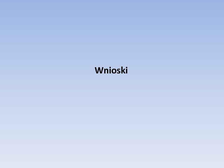 Wnioski 