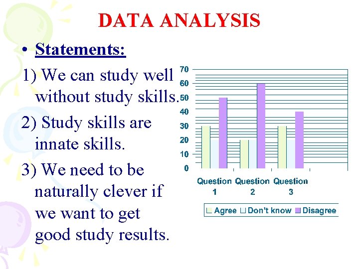 DATA ANALYSIS • Statements: 1) We can study well without study skills. 2) Study