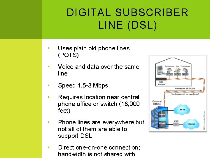 DIGITAL SUBSCRIBER LINE (DSL) • Uses plain old phone lines (POTS) • Voice and