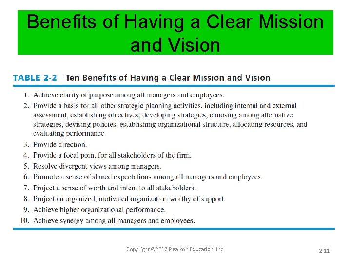 Benefits of Having a Clear Mission and Vision Copyright © 2017 Pearson Education, Inc.