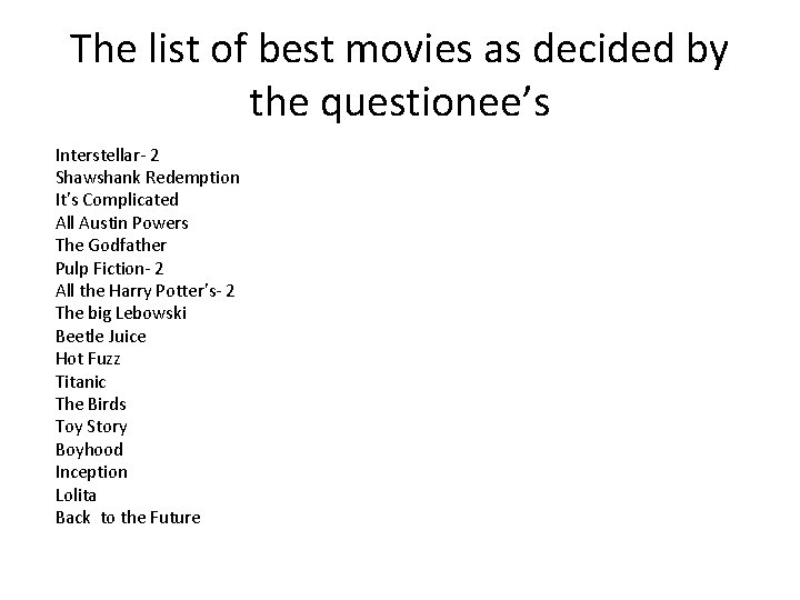 The list of best movies as decided by the questionee’s Interstellar- 2 Shawshank Redemption