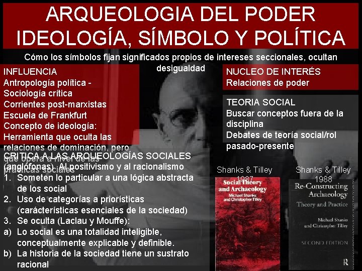 ARQUEOLOGIA DEL PODER IDEOLOGÍA, SÍMBOLO Y POLÍTICA Cómo los símbolos fijan significados propios de