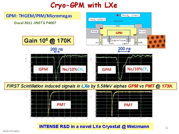 Cryo-GPM with LXe GPM: THGEM/PIM/Micromegas Duval 2011 JINST 6 P 4007 GPM Gain 106