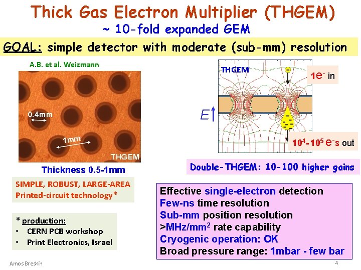 Thick Gas Electron Multiplier (THGEM) ~ 10 -fold expanded GEM GOAL: simple detector with