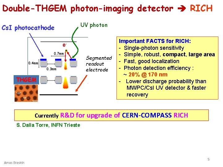 Double-THGEM photon-imaging detector RICH UV photon Cs. I photocathode e- Segmented readout electrode THGEM