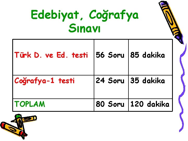 Edebiyat, Coğrafya Sınavı Türk D. ve Ed. testi 56 Soru 85 dakika Coğrafya-1 testi