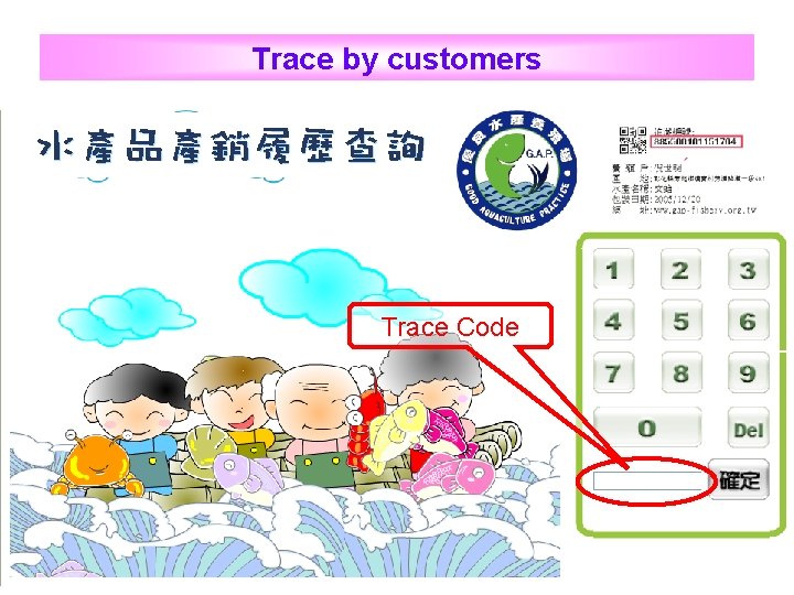 Trace by customers Trace Code 