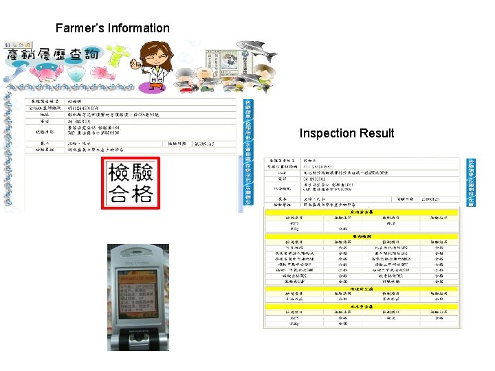 Farmer’s Information Inspection Result 