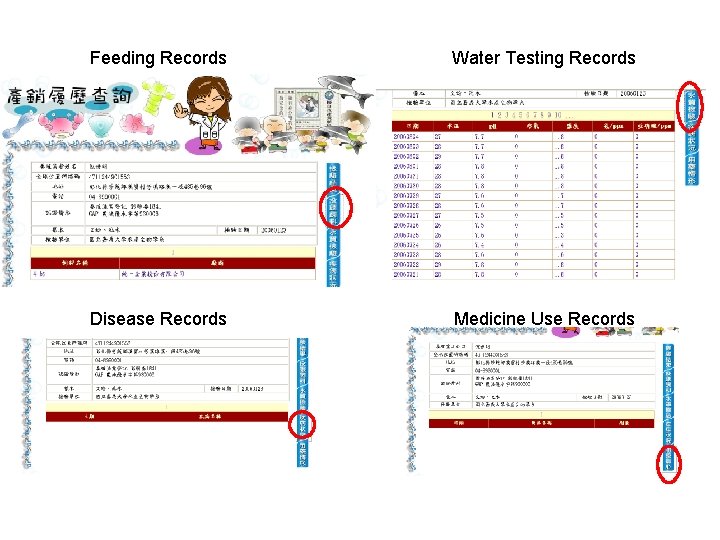 Feeding Records Water Testing Records Disease Records Medicine Use Records 