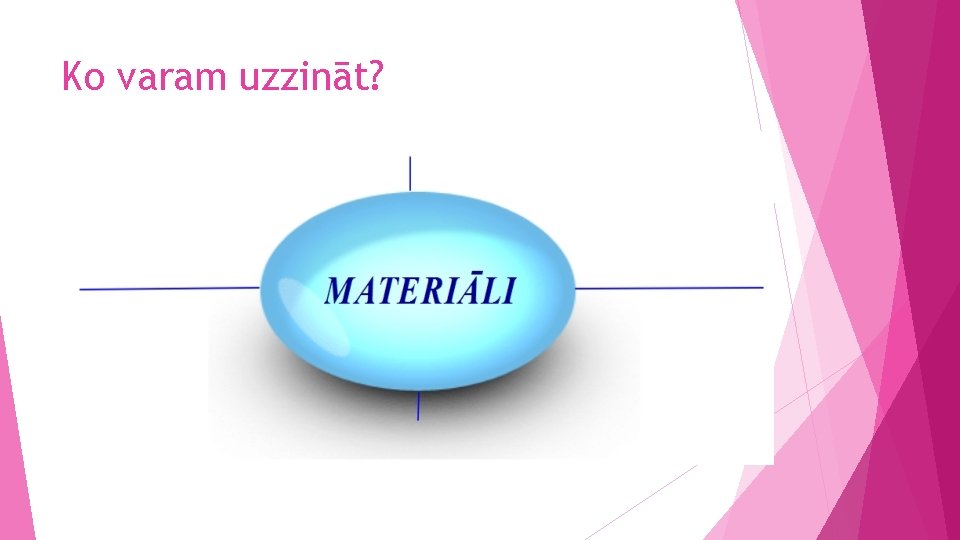 Ko varam uzzināt? 