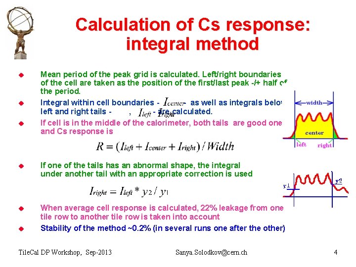 Calculation of Cs response: integral method u u u Mean period of the peak