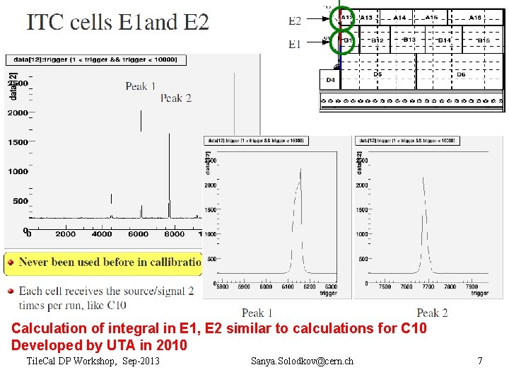 Calculation of integral in E 1, E 2 similar to calculations for C 10