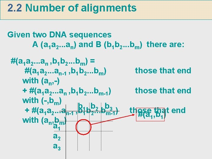 2. 2 Number of alignments Given two DNA sequences A (a 1 a 2.