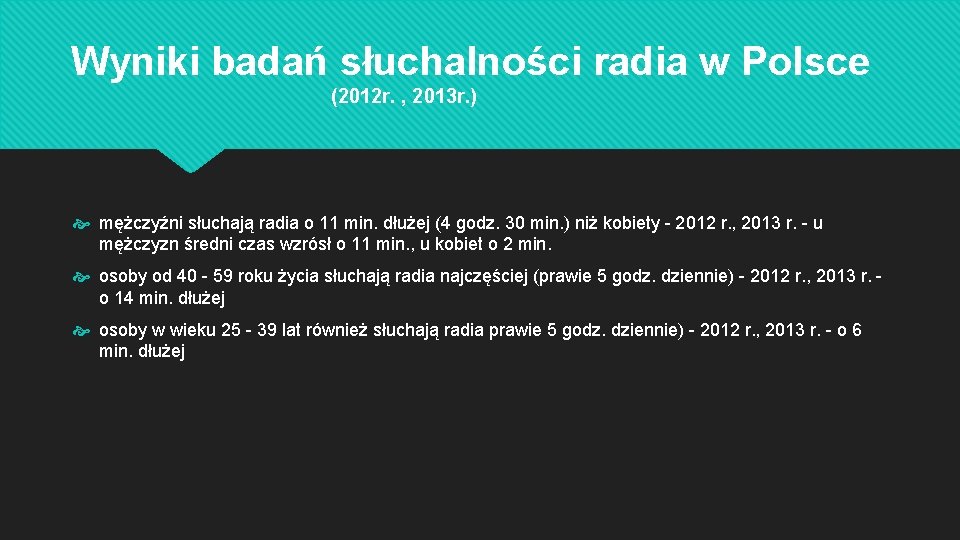 Wyniki badań słuchalności radia w Polsce (2012 r. , 2013 r. ) mężczyźni słuchają