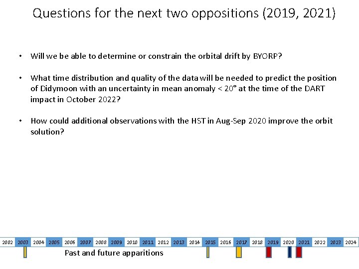 Questions for the next two oppositions (2019, 2021) • Will we be able to