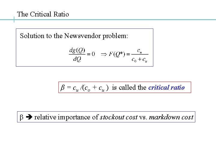 The Critical Ratio Solution to the Newsvendor problem: β = cu /(co + cu