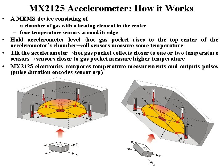 MX 2125 Accelerometer: How it Works • A MEMS device consisting of – a