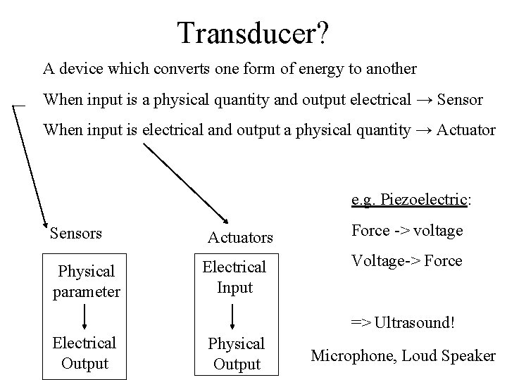 Transducer? A device which converts one form of energy to another When input is