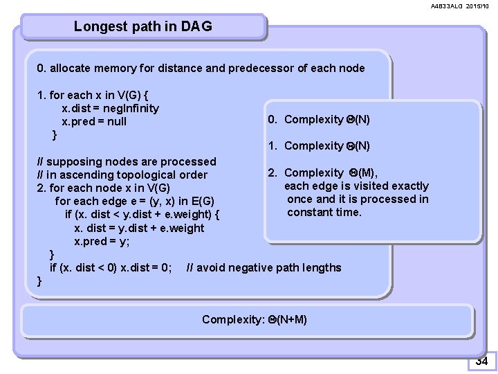 A 4 B 33 ALG 2015/10 Longest path in DAG 0. allocate memory for