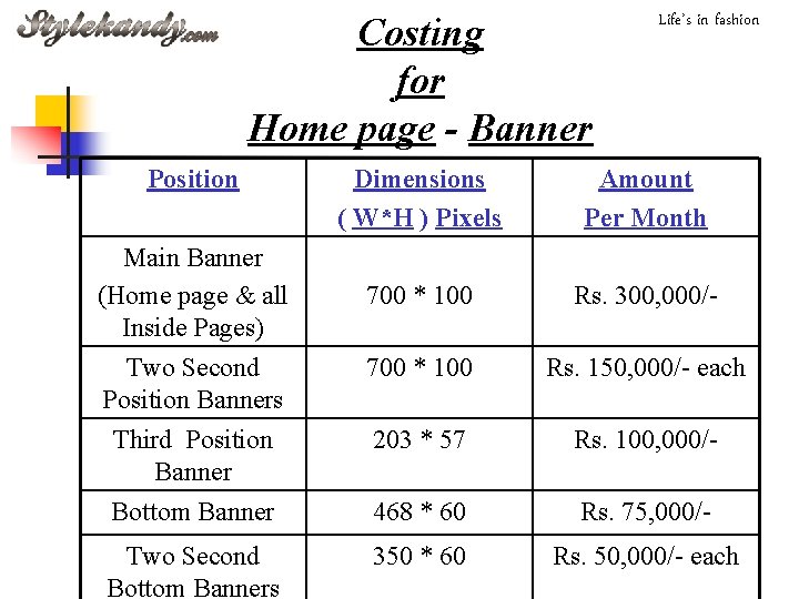 Costing for Home page - Banner Position Life’s in fashion Dimensions ( W*H )