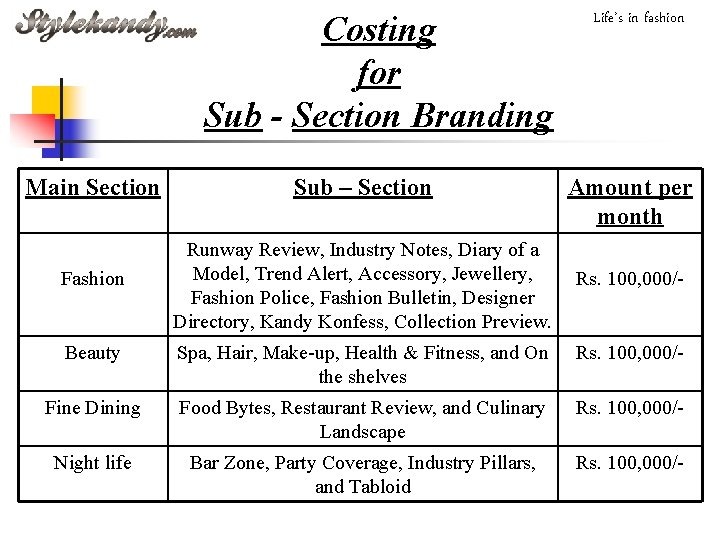 Costing for Sub - Section Branding Main Section Sub – Section Fashion Runway Review,