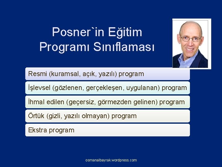 Posner`in Eğitim Programı Sınıflaması Resmi (kuramsal, açık, yazılı) program İşlevsel (gözlenen, gerçekleşen, uygulanan) program