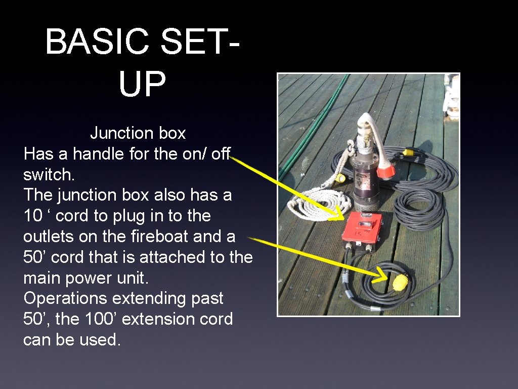 BASIC SETUP Junction box Has a handle for the on/ off switch. The junction