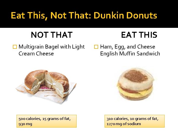 Eat This, Not That: Dunkin Donuts NOT THAT � Multigrain Bagel with Light Cream