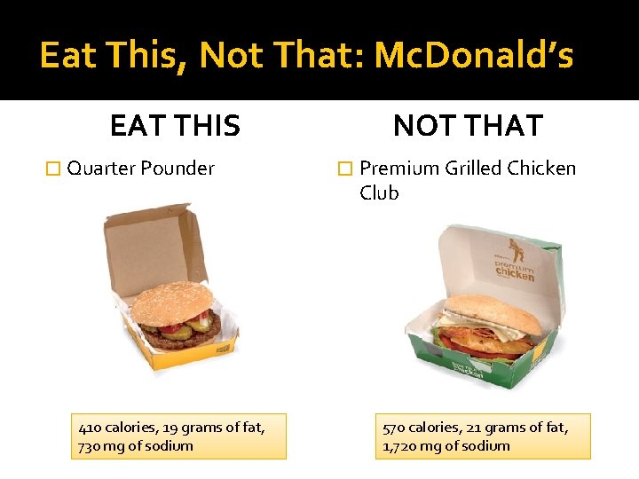 Eat This, Not That: Mc. Donald’s EAT THIS � Quarter Pounder 410 calories, 19
